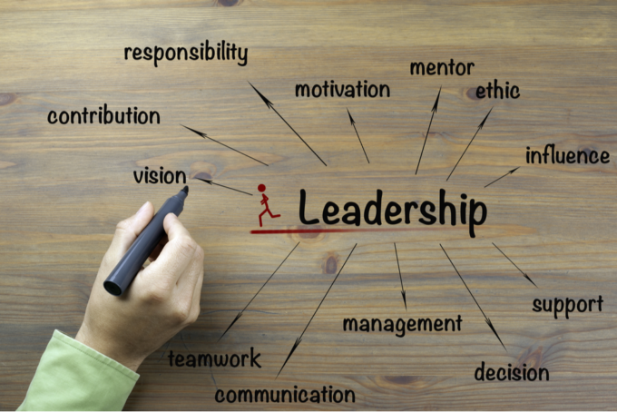 Why Do Project Managers Need Leadership Skills?  